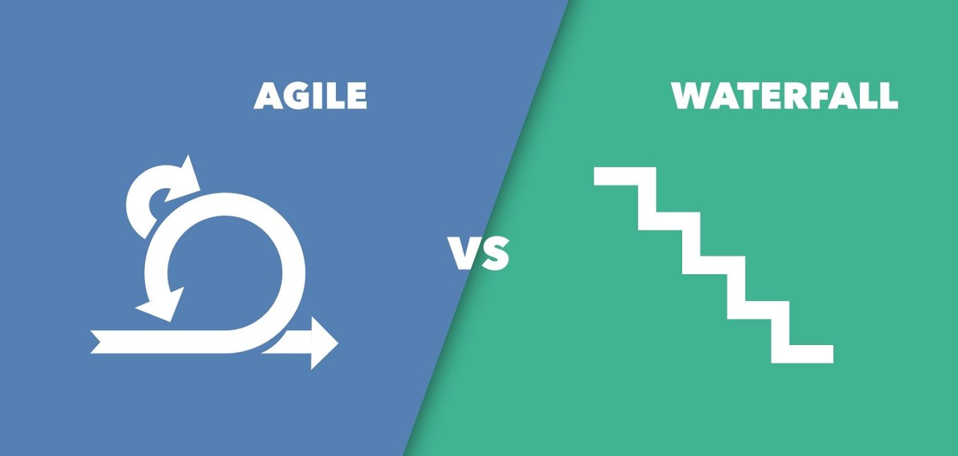 Agil vs Waterfall - Desarrollo de Software